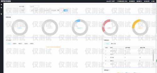 烏魯木齊銷售外呼系統代理，提升銷售效率的利器烏魯木齊電銷外呼系統