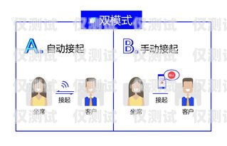 佛山人工外呼系統機器人，提升客戶服務的創新利器佛山人工外呼系統機器人招聘