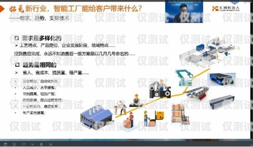 杭州機器人外呼系統，提升客戶服務的新利器杭州機器人外呼系統廠家