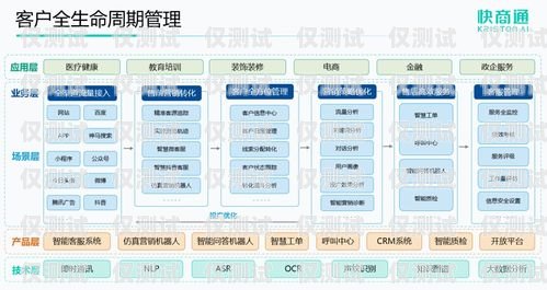 杭州機器人外呼系統，提升客戶服務的新利器杭州機器人外呼系統廠家