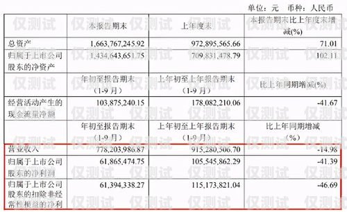 臨汾市外呼系統，提升客戶溝通與業務效率的利器臨汾市外事服務中心