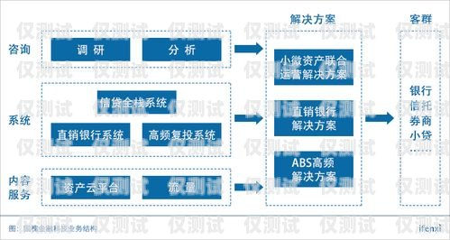 臨汾市外呼系統，提升客戶溝通與業務效率的利器臨汾市外事服務中心