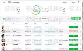 陜西銀行外呼系統——提升客戶服務的利器陜西銀行客服