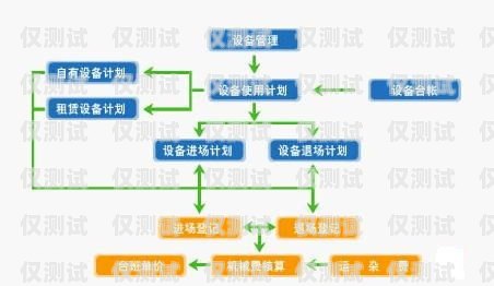 通遼銷售外呼系統——提升銷售效率的利器外呼系統銷售好做嗎?