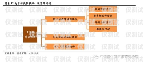 通遼銷售外呼系統——提升銷售效率的利器外呼系統銷售好做嗎?