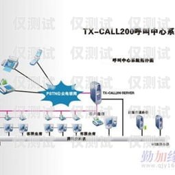 貴陽呼叫中心外呼系統軟件的優勢與應用貴陽呼叫中心外呼系統軟件有哪些