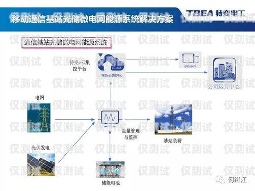 淮南外呼系統維護，保障企業通信順暢的關鍵外呼系統收費標準