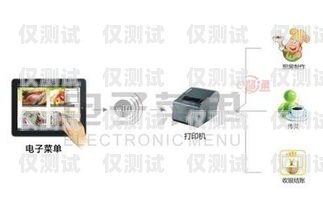 三明電話機(jī)器人系統(tǒng)設(shè)置三明電話機(jī)器人系統(tǒng)設(shè)置方法