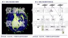 外呼系統(tǒng)線路前景廣闊，開啟智能通訊新時代外呼系統(tǒng)工作原理