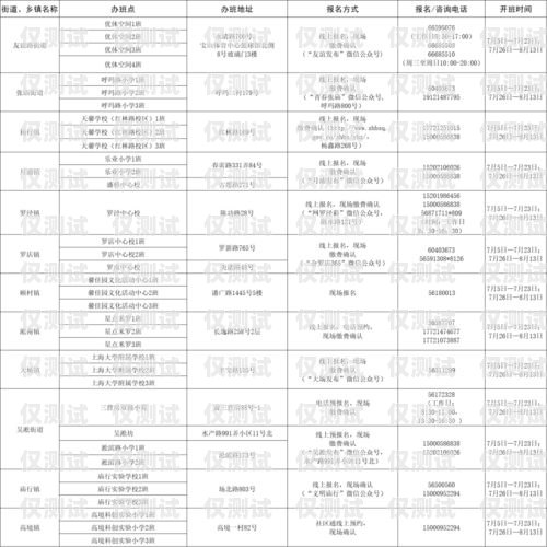 懷柔區電銷機器人招聘信息懷柔區電銷機器人招聘信息最新