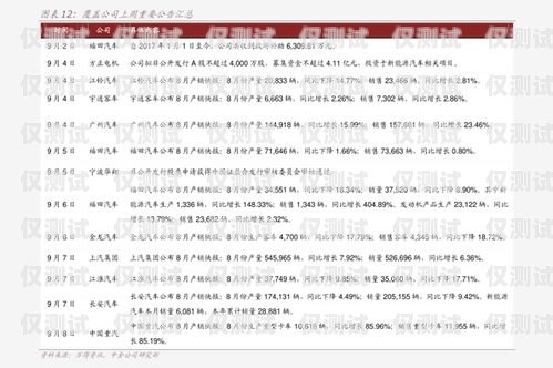 中國(guó)電話機(jī)器人價(jià)格表報(bào)價(jià)電話機(jī)器人價(jià)格多少