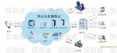 選擇最佳電話營銷外呼系統的指南電話外呼營銷系統合法嗎