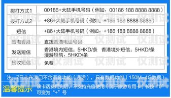 北京電話卡電銷(xiāo)的現(xiàn)狀、問(wèn)題與對(duì)策北京電話號(hào)碼卡