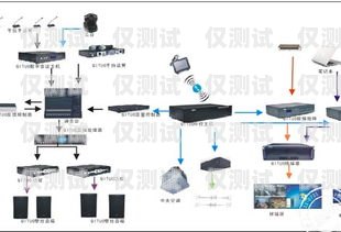 蘇州人工外呼系統(tǒng)收費(fèi)蘇州人工外呼系統(tǒng)收費(fèi)多少