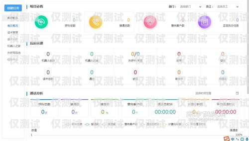 河北智能外呼系統排名河北智能外呼系統排名第一