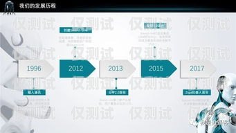 武隆縣電銷機器人電話，提高銷售效率的新選擇武隆縣電銷機器人電話號碼
