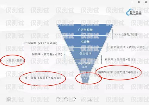 福建銷售外呼系統，提升銷售效率的利器銷售外呼系統怎么樣