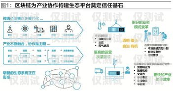 新外呼系統(tǒng)，提升客戶體驗與業(yè)務效率的利器外呼系統(tǒng)哪家好用