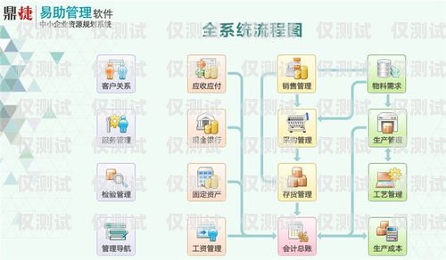 聊城企業外呼系統廠家的選擇與優勢企業外呼軟件