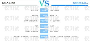 新開元智能營銷系統人工外呼，提升銷售效率的利器新開元電話系統