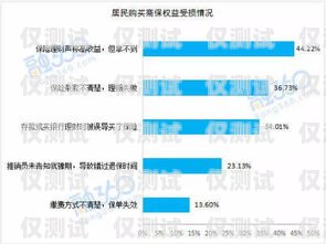 保險公司理賠外呼系統，提升服務效率與客戶滿意度的關鍵保險公司外呼專員是做什么的