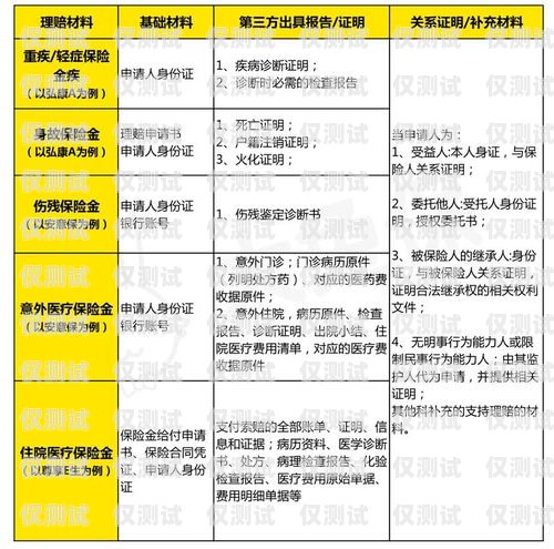 保險公司理賠外呼系統，提升服務效率與客戶滿意度的關鍵保險公司外呼專員是做什么的