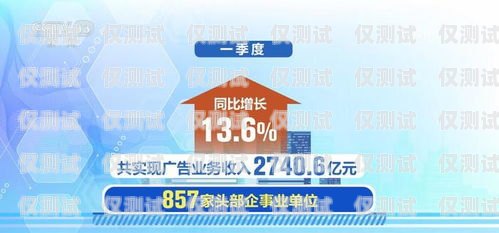 玉樹外呼業(yè)務系統(tǒng)玉樹廣告客戶關系招聘