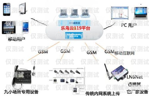 在家使用外呼系統的優勢與挑戰外呼系統怎么樣