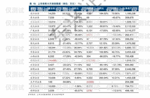 西寧電銷機器人報價單大全及相關信息西寧電銷機器人報價單大全最新