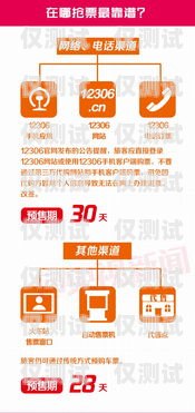 電銷卡購(gòu)買指南，了解合法渠道，避免風(fēng)險(xiǎn)電銷卡一般在哪買的