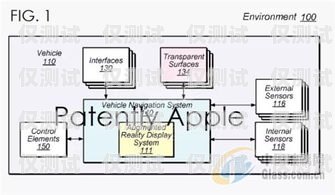 鄭州點撥外呼系統線路，提升客戶溝通效率的關鍵鄭州電話外呼系統