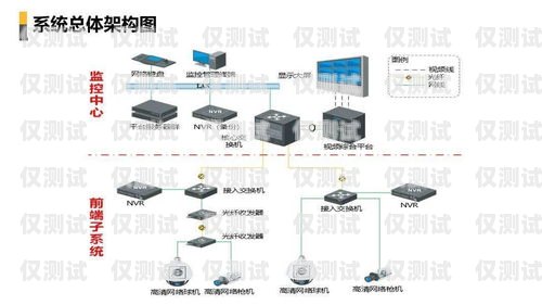 汕頭智能外呼系統一般多少錢？智能外呼系統費用