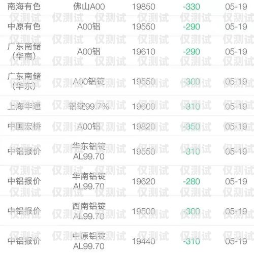 柳州市語音電銷機器人費用解析柳州市語音電銷機器人費用收費標準