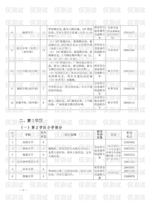 懷柔區電銷機器人店鋪電話懷柔區電銷機器人店鋪電話號碼