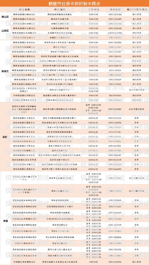 淮北海航電銷卡價格，如何選擇最優惠的套餐？淮北海航電銷卡價格查詢