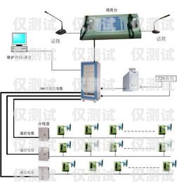 中山電銷系統網絡電話外呼系統，提升銷售效率的利器廣東中山電話是干什么的