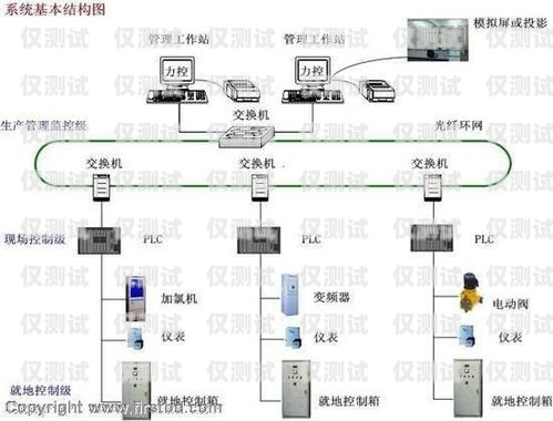 湘西外呼系統(tǒng)種類外呼系統(tǒng)的作用