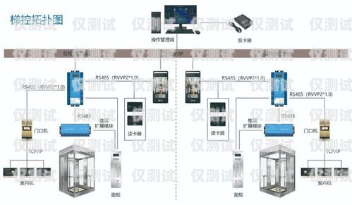 外呼面板的梯控系統(tǒng)電梯外呼梯控