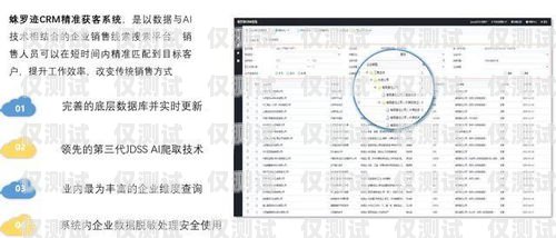 智呼外呼 crm 系統，提升銷售效率與客戶滿意度的利器智呼云呼叫平臺