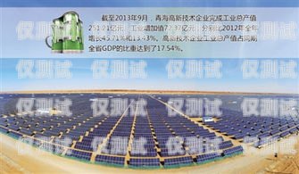 青海電銷外呼系統(tǒng)總部——創(chuàng)新與服務(wù)的引領(lǐng)者青海電銷外呼系統(tǒng)總部電話號碼