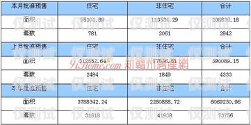 贛州正規(guī)外呼系統(tǒng)——提升銷售效率的必備工具江西省贛州市呼叫