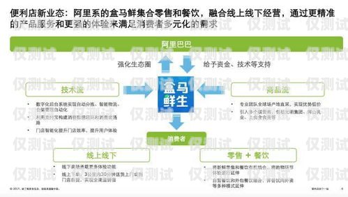 大連外呼系統參數，提升銷售與客服效率的關鍵外呼系統對接