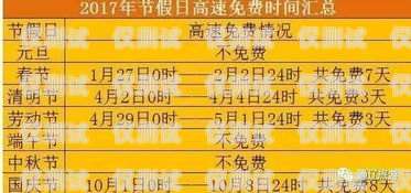 沈陽白名單電銷卡靠譜嗎？白名單電銷卡是什么意思