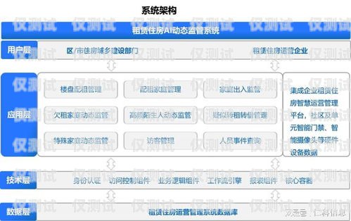 江門 AI 外呼系統租賃，提升銷售效率的利器江門ai外呼系統租賃電話