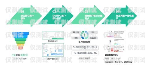 陜西外呼系統穩定嗎？深入解析與評估陜西外呼公司