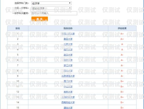 眉山電銷卡價(jià)格，如何選擇合適的電銷卡眉山電銷卡價(jià)格查詢
