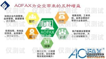 重慶外呼系統公司，助力企業提升客戶服務與銷售的利器重慶外呼系統包月