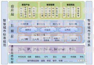 新鄉外呼系統價格指南，了解成本與效益外呼系統一般多少錢