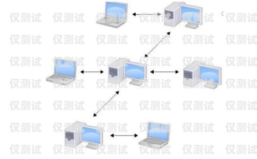 外呼客戶管理系統搭建外呼系統搭建部署
