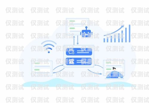 重慶催收智能外呼系統推薦0238829重慶催收